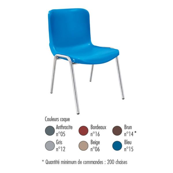 Chaise Milan
